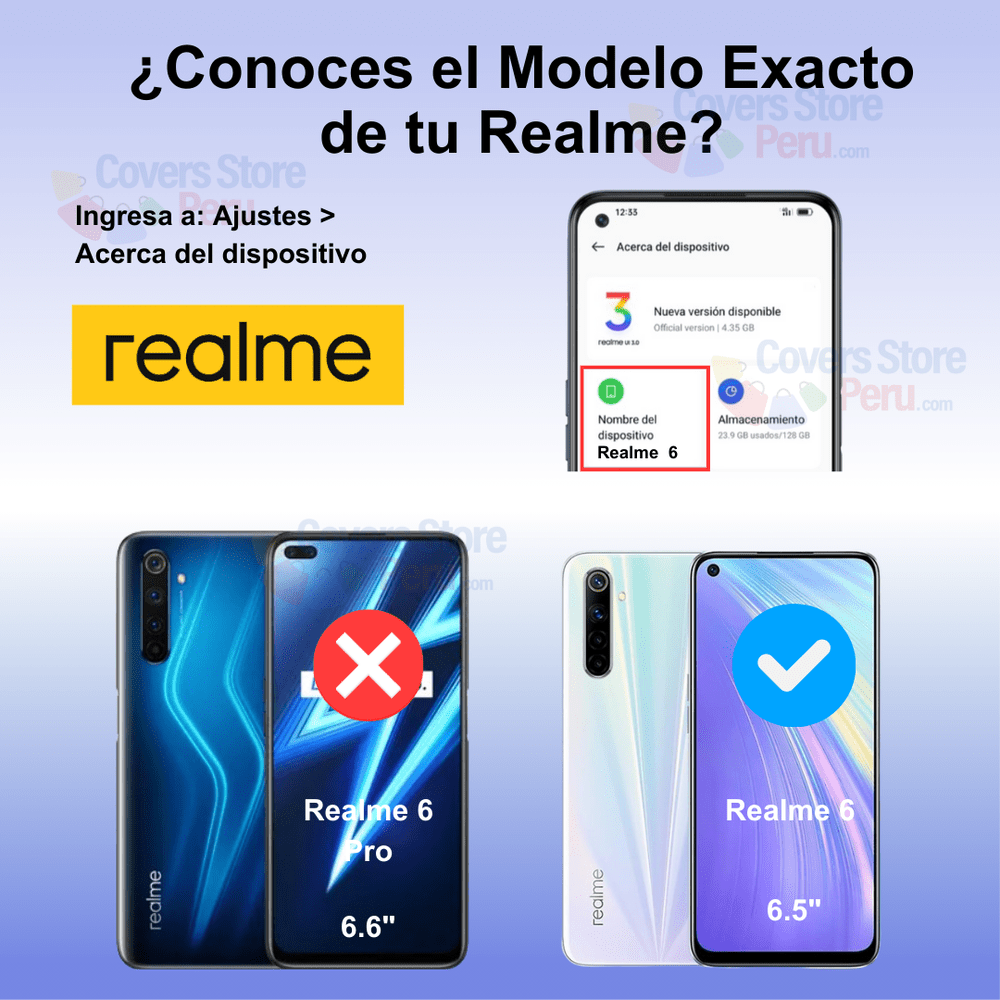 Funda para Realme 6 TPU 100% Transparente Antishock